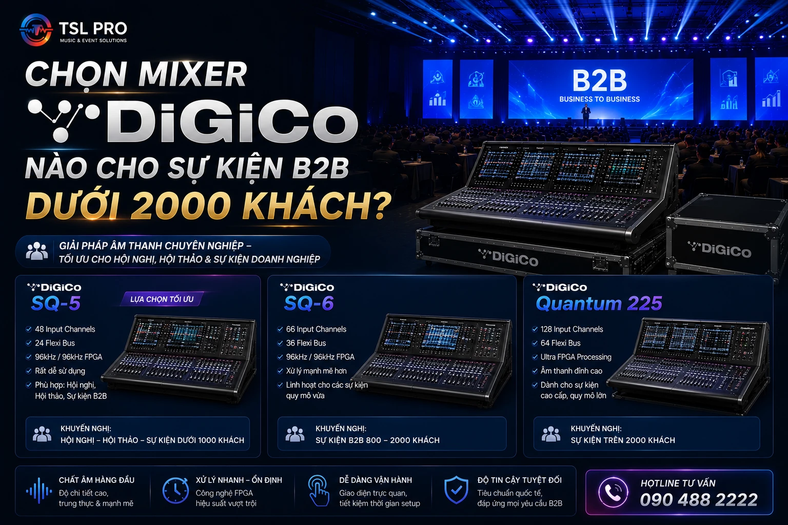 Chọn Mixer DiGiCo Nào Cho Sự Kiện B2B Dưới 2000 Khách?